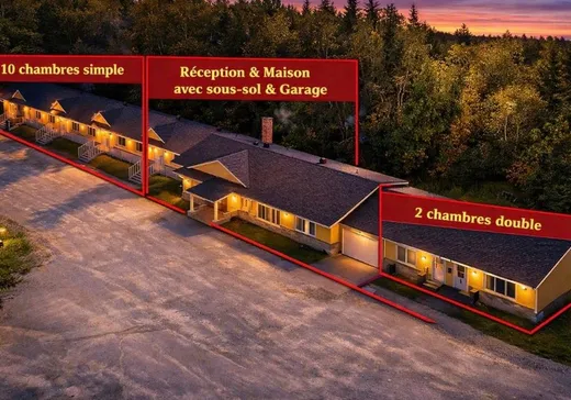 Commercial Property for Sale - 149 Route 117, Mont-Tremblant, J8E 2X3