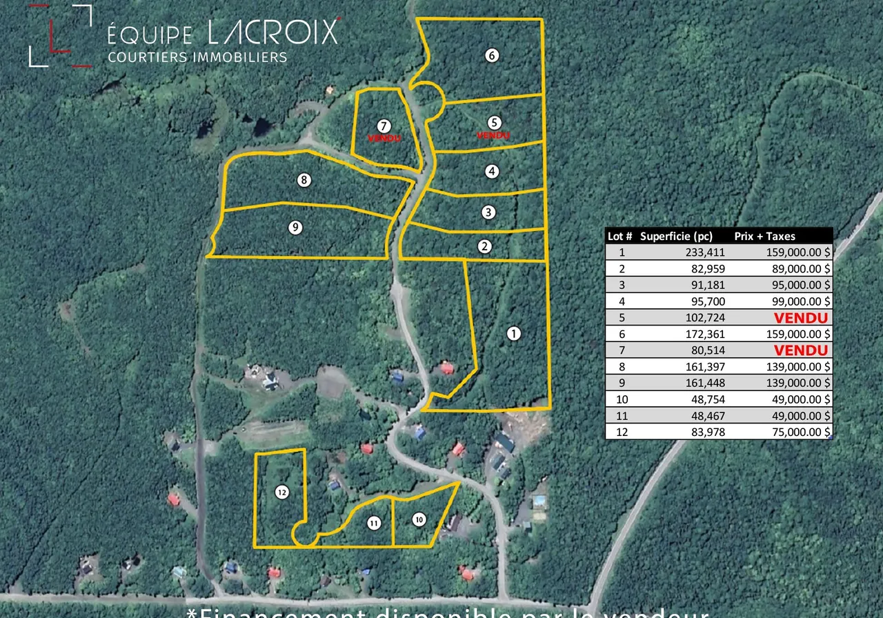 Land for Sale - Ch. de la Fo Ch. de la Forêt-Enchantée, Lac-Mégantic, G0Y 1E1