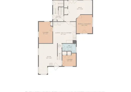 Triplex à vendre - 2667 Av. D'Estimauville, Beauport, G1E 3R6