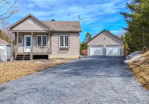 Chalet à vendre - 1878 Rue des Cimes, Fleurimont, J1E4M1
