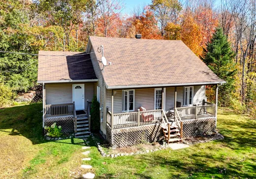 House for sale - 1644 Ch. McGuire, Saint-Jérôme, J5J 1J4