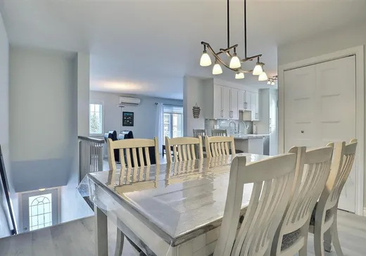 Condo for sale - 3730 Rue Duclos, Sherbrooke, J1L 2M1