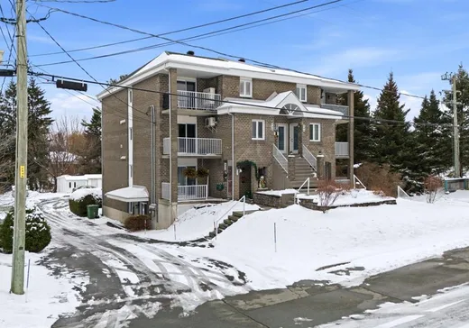 Condo for sale - 638 Rue Alexandre-Mignault, Sherbrooke, J1L 2M4