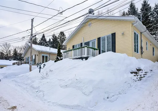 Maison à vendre - 2013 Ch. des Habitations-des-Monts, Prévost, J0R 1T0