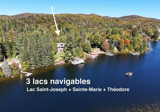 Two or more stories for sale - 1519 Ch. du Minto, St-Adolphe d'Howard, J0T2B0