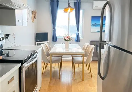 Condo à vendre - 2850 Rue Quevillon, App. 404, Longueuil, J3Y 5H3