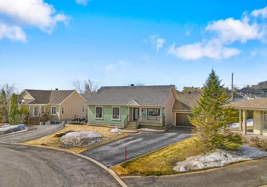 Maison à vendre - 112 Rue Jean-De Brébeuf, Saint-Jérôme, J7Y 5J2