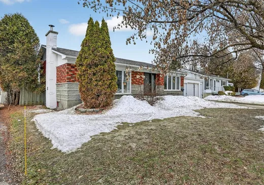 House for sale - 580 6e Avenue, Mont-Tremblant, J7Z 5H9