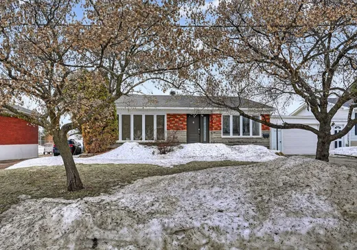 House for sale - 580 6e Avenue, Mont-Tremblant, J7Z 5H9