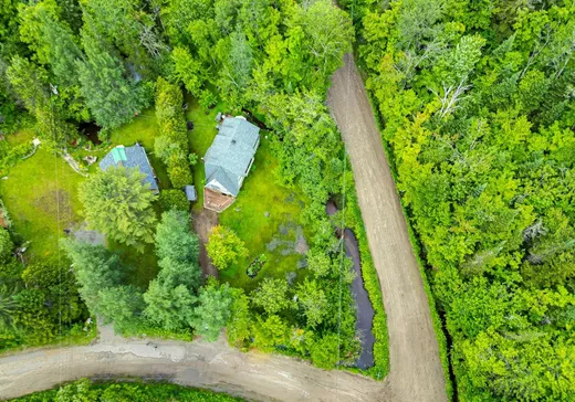 House for sale - 1480 Ch. du Tyrol, St-Adolphe d'Howard, J0T 2B0