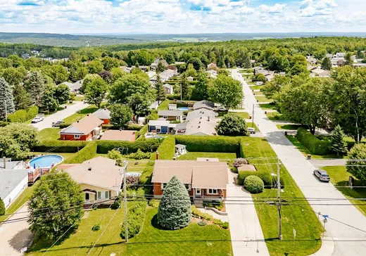 House for sale - 2170 Rue Belvédère S., Sherbrooke, J1H 5R9