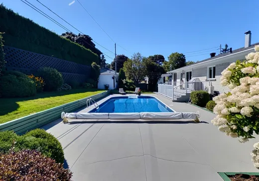 Maison à vendre - 93 Rue des Érables, Rivière-du-Loup, G5R 1T8